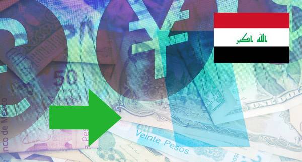 Multi Currency Accounts Iraq