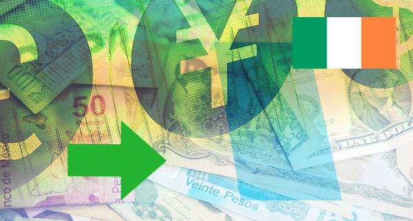 Multi Currency Accounts Ireland