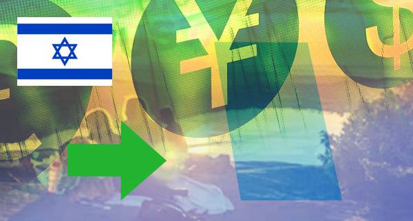 Multi Currency Accounts Israel
