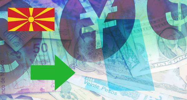 Multi Currency Accounts Macedonia
