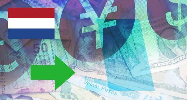 Multi Currency Accounts Netherlands