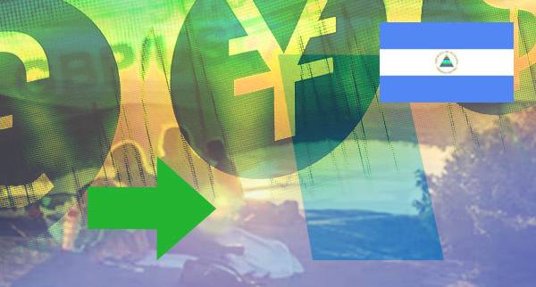 Multi Currency Accounts Nicaragua