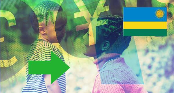 Multi Currency Accounts Rwanda