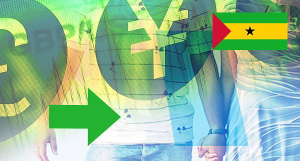 Multi Currency Accounts Sao Tome and Principe