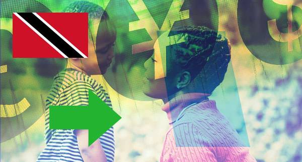 Multi Currency Accounts Trinidad and Tobago