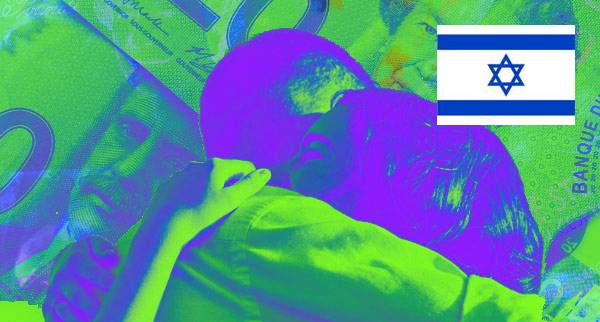 Send Money To Prisoner Israel