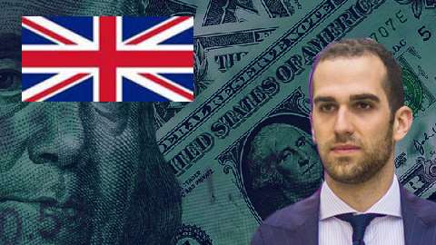 How To Send Someone Money the United Kingdom