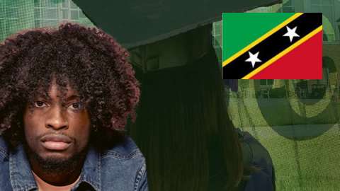 Money Transfers For International Students Saint Kitts and Nevis