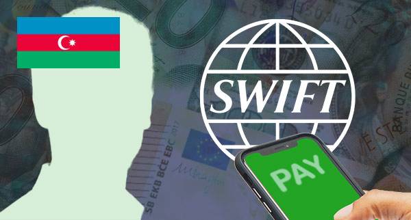 SWIFT Money Transfer Apps Azerbaijan