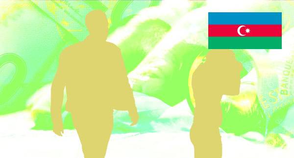 Transfer Money Before Divorce Azerbaijan