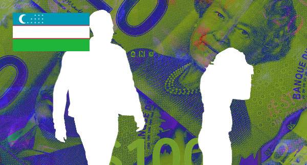 Transfer Money Before Divorce Uzbekistan